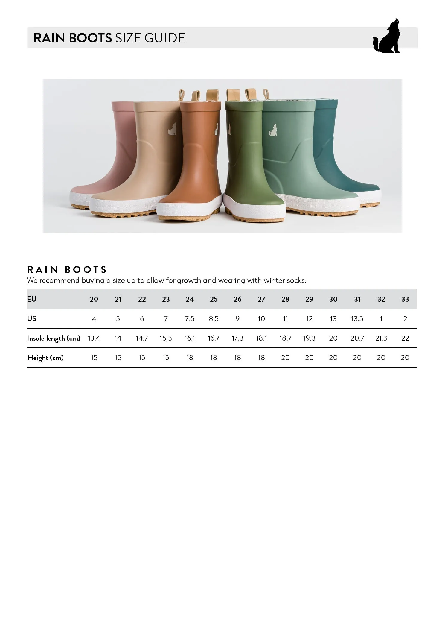 CRYWOLF Rain Boots Blush
